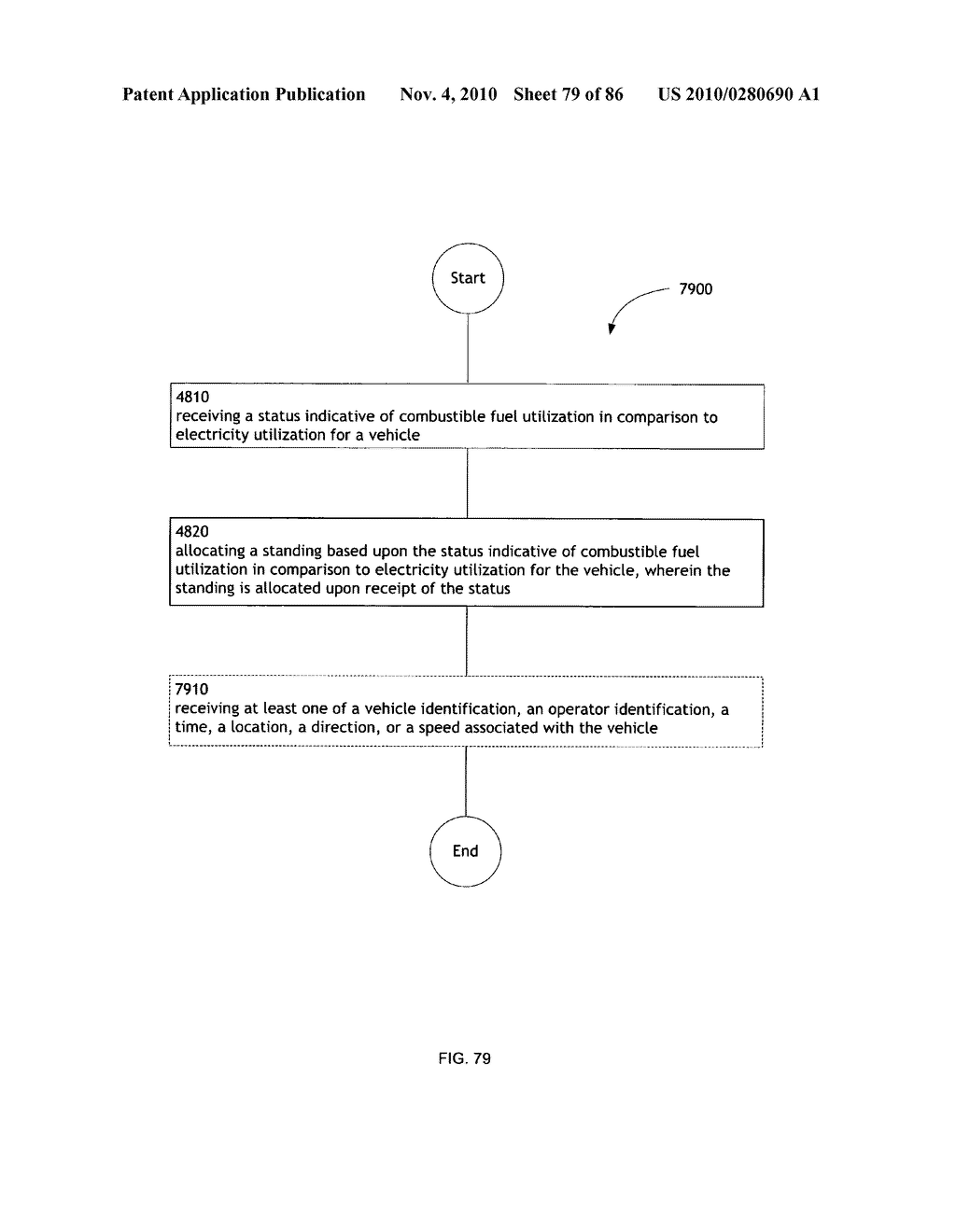 Awarding standings to a vehicle based upon one or more fuel utilization characteristics - diagram, schematic, and image 80