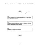 Awarding standings to a vehicle based upon one or more fuel utilization characteristics diagram and image