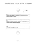 Awarding standings to a vehicle based upon one or more fuel utilization characteristics diagram and image