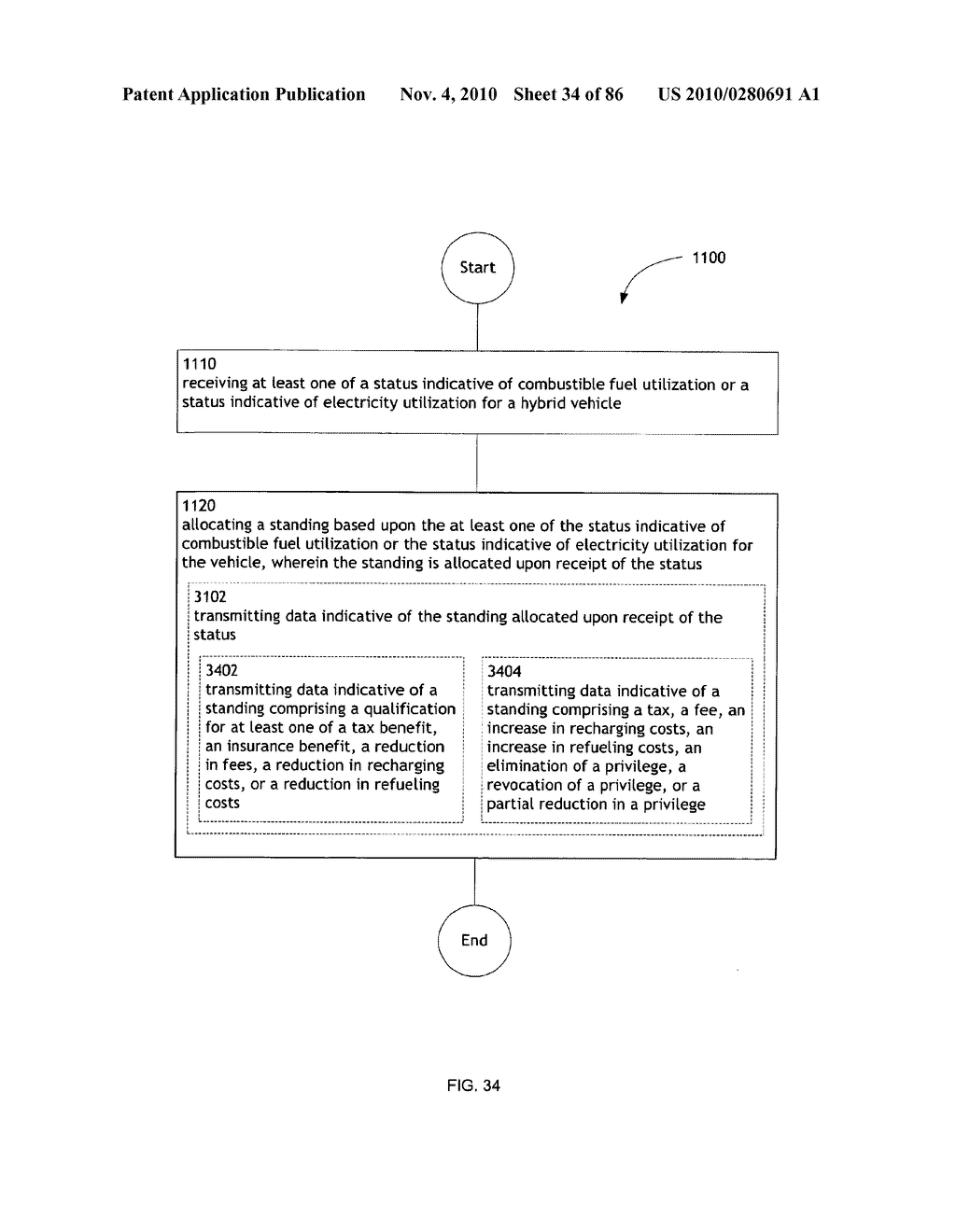 Awarding standings to a vehicle based upon one or more fuel utilization characteristics - diagram, schematic, and image 35