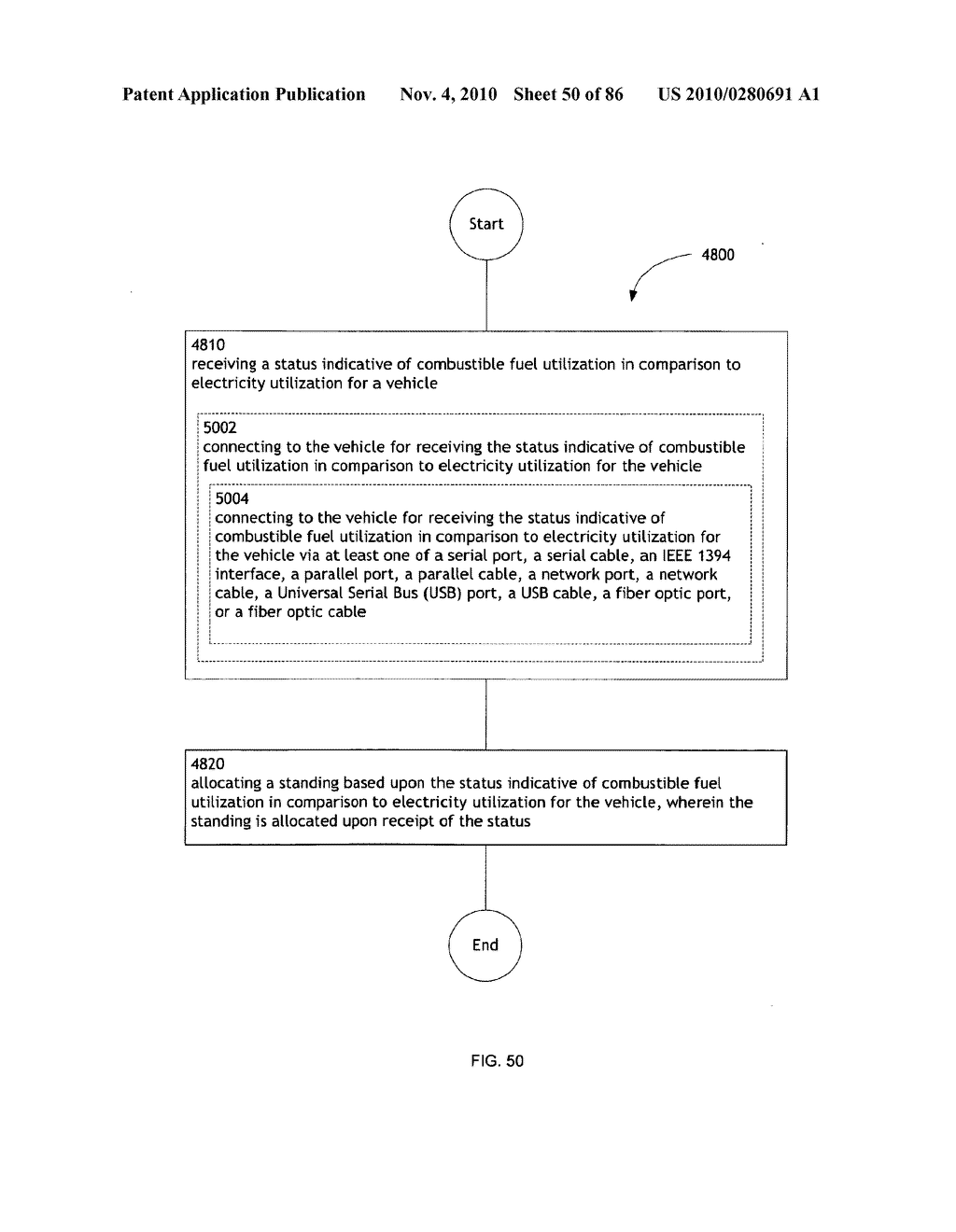 Awarding standings to a vehicle based upon one or more fuel utilization characteristics - diagram, schematic, and image 51