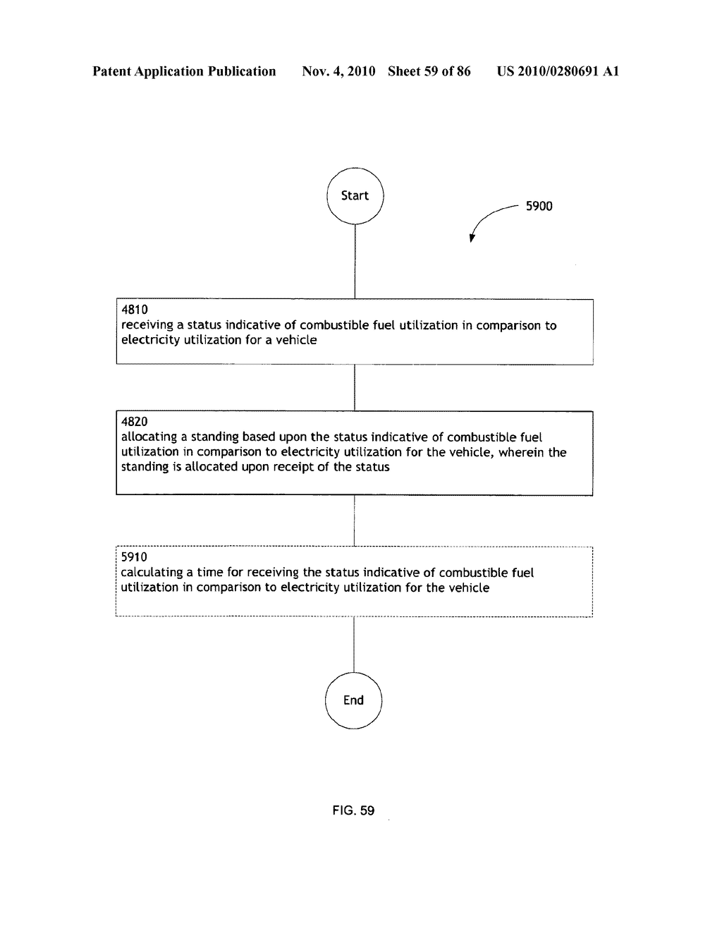 Awarding standings to a vehicle based upon one or more fuel utilization characteristics - diagram, schematic, and image 60