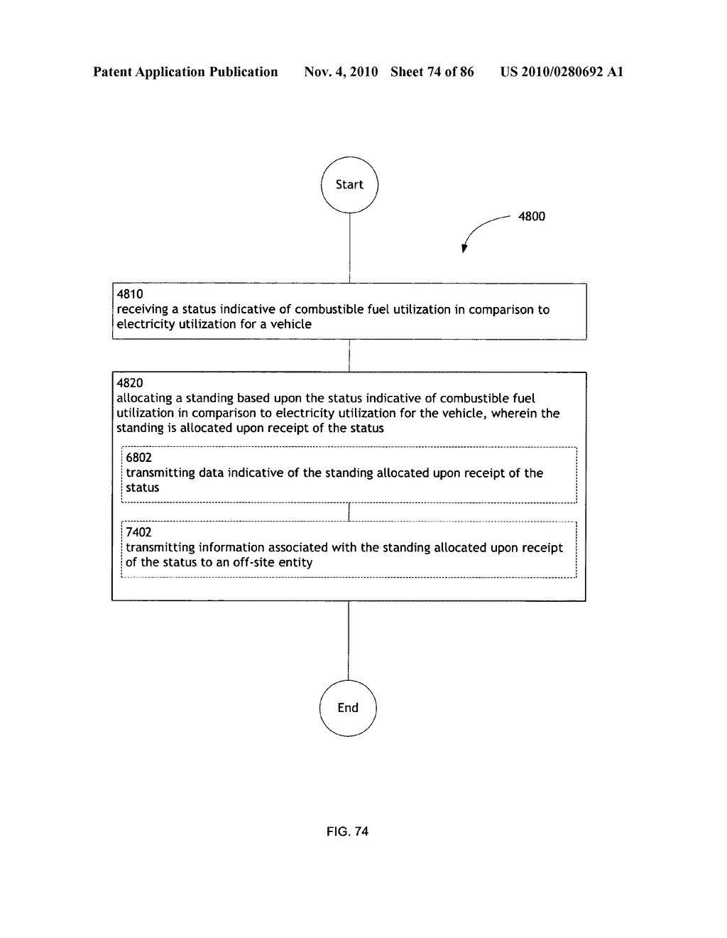 Awarding standings to a vehicle based upon one or more fuel utilization characteristics - diagram, schematic, and image 75