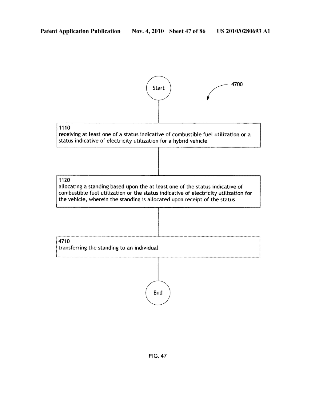 Awarding standings to a vehicle based upon one or more fuel utilization characteristics - diagram, schematic, and image 48