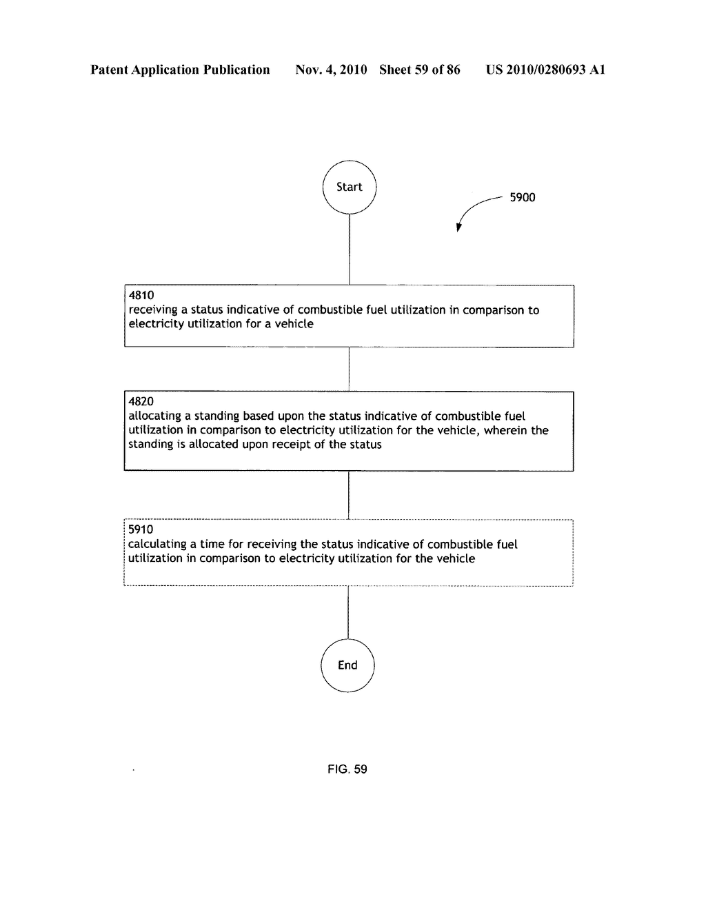 Awarding standings to a vehicle based upon one or more fuel utilization characteristics - diagram, schematic, and image 60