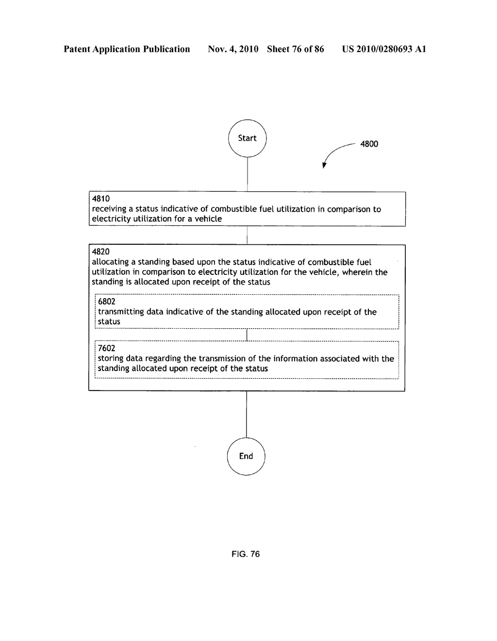 Awarding standings to a vehicle based upon one or more fuel utilization characteristics - diagram, schematic, and image 77