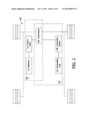 Awarding Privileges to a vehicle based upon one or more fuel utilization characteristics diagram and image