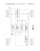 Awarding Privileges to a vehicle based upon one or more fuel utilization characteristics diagram and image