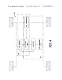 Awarding Privileges to a vehicle based upon one or more fuel utilization characteristics diagram and image