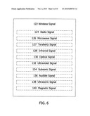 Awarding Privileges to a vehicle based upon one or more fuel utilization characteristics diagram and image