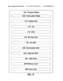 Awarding Privileges to a vehicle based upon one or more fuel utilization characteristics diagram and image