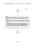 Awarding standings to a vehicle based upon one or more fuel utilization characteristics diagram and image