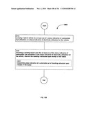 Awarding standings to a vehicle based upon one or more fuel utilization characteristics diagram and image