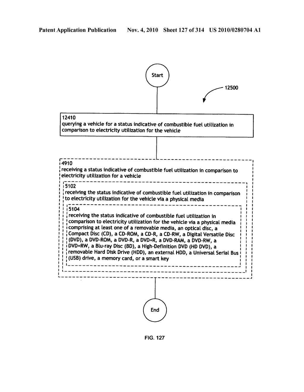 Awarding standings to a vehicle based upon one or more fuel utilization characteristics - diagram, schematic, and image 128