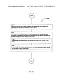 Awarding standings to a vehicle based upon one or more fuel utilization characteristics diagram and image