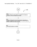 Awarding standings to a vehicle based upon one or more fuel utilization characteristics diagram and image