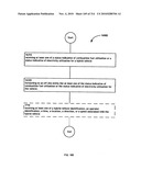 Awarding standings to a vehicle based upon one or more fuel utilization characteristics diagram and image