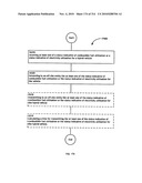 Awarding standings to a vehicle based upon one or more fuel utilization characteristics diagram and image