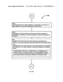 Awarding standings to a vehicle based upon one or more fuel utilization characteristics diagram and image