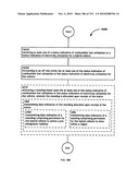 Awarding standings to a vehicle based upon one or more fuel utilization characteristics diagram and image