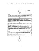 Awarding standings to a vehicle based upon one or more fuel utilization characteristics diagram and image