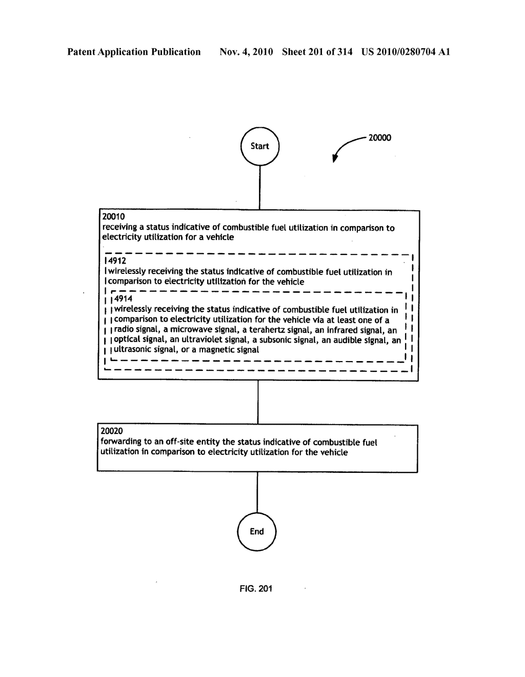 Awarding standings to a vehicle based upon one or more fuel utilization characteristics - diagram, schematic, and image 202