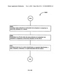 Awarding standings to a vehicle based upon one or more fuel utilization characteristics diagram and image