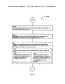 Awarding standings to a vehicle based upon one or more fuel utilization characteristics diagram and image