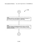 Awarding standings to a vehicle based upon one or more fuel utilization characteristics diagram and image