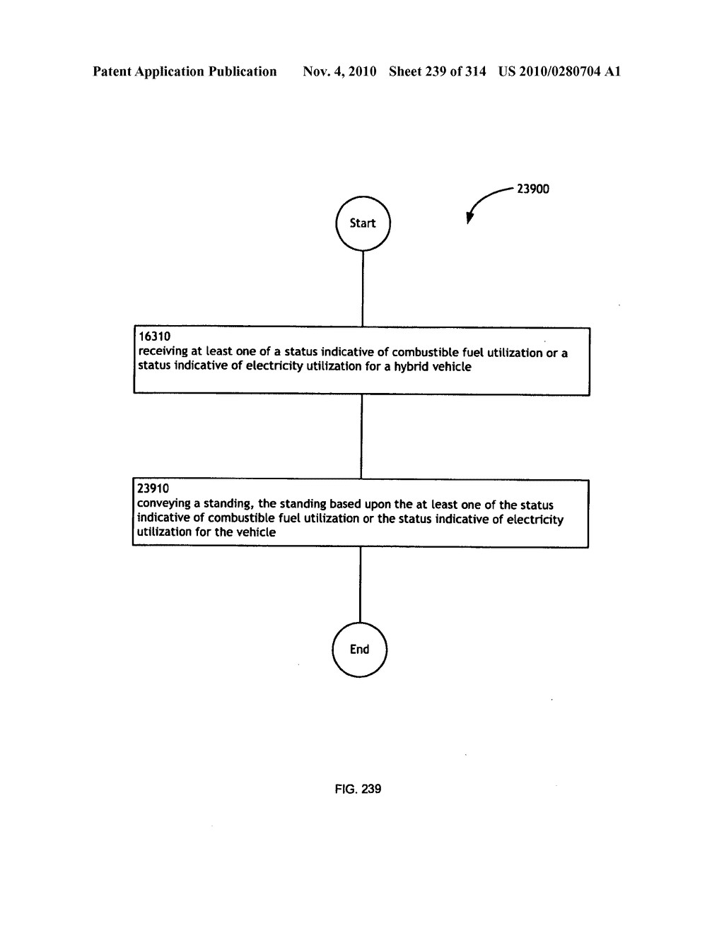 Awarding standings to a vehicle based upon one or more fuel utilization characteristics - diagram, schematic, and image 240