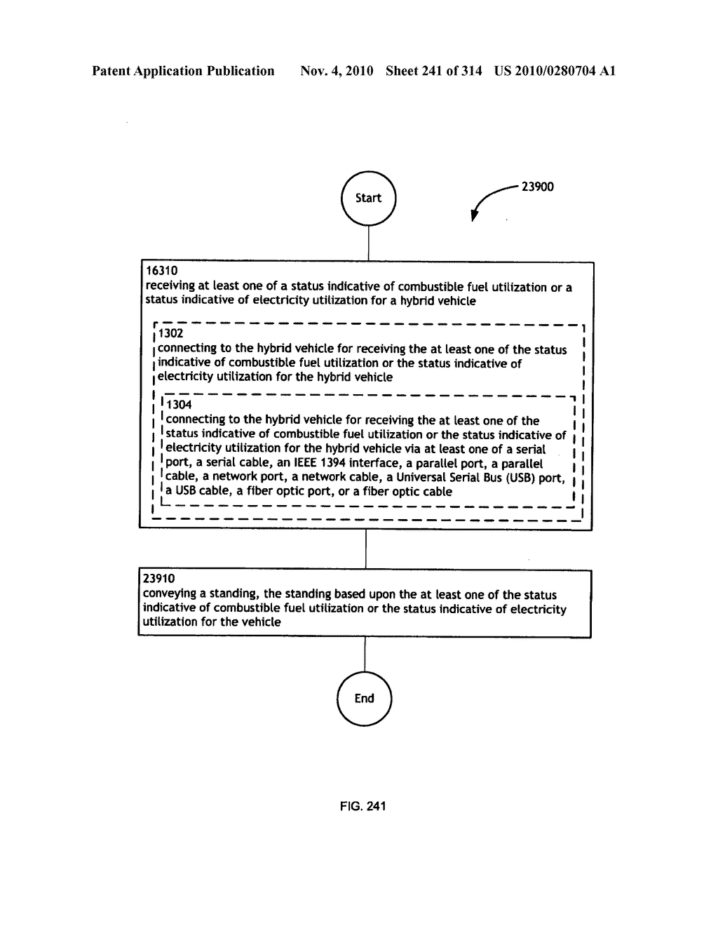 Awarding standings to a vehicle based upon one or more fuel utilization characteristics - diagram, schematic, and image 242