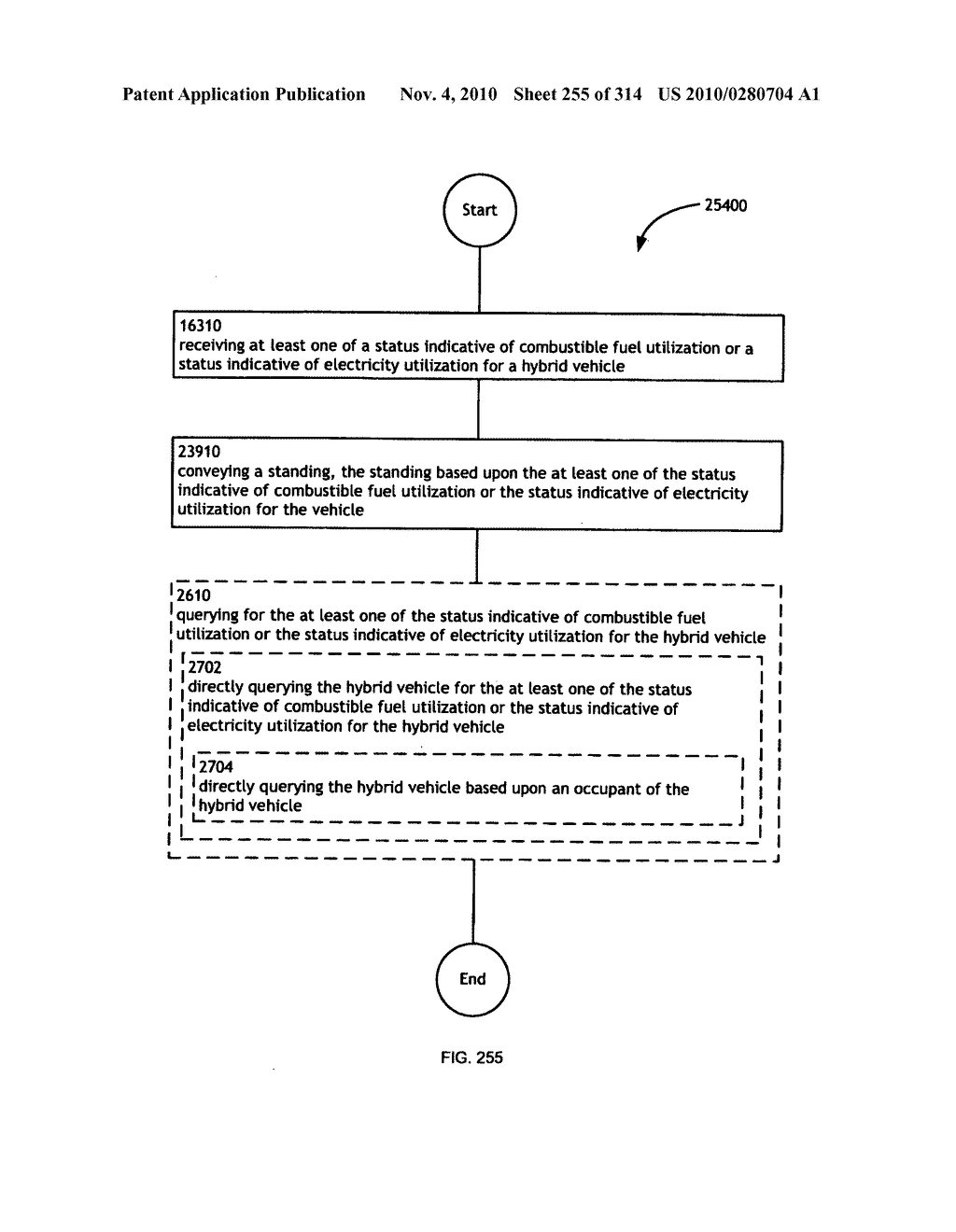 Awarding standings to a vehicle based upon one or more fuel utilization characteristics - diagram, schematic, and image 256