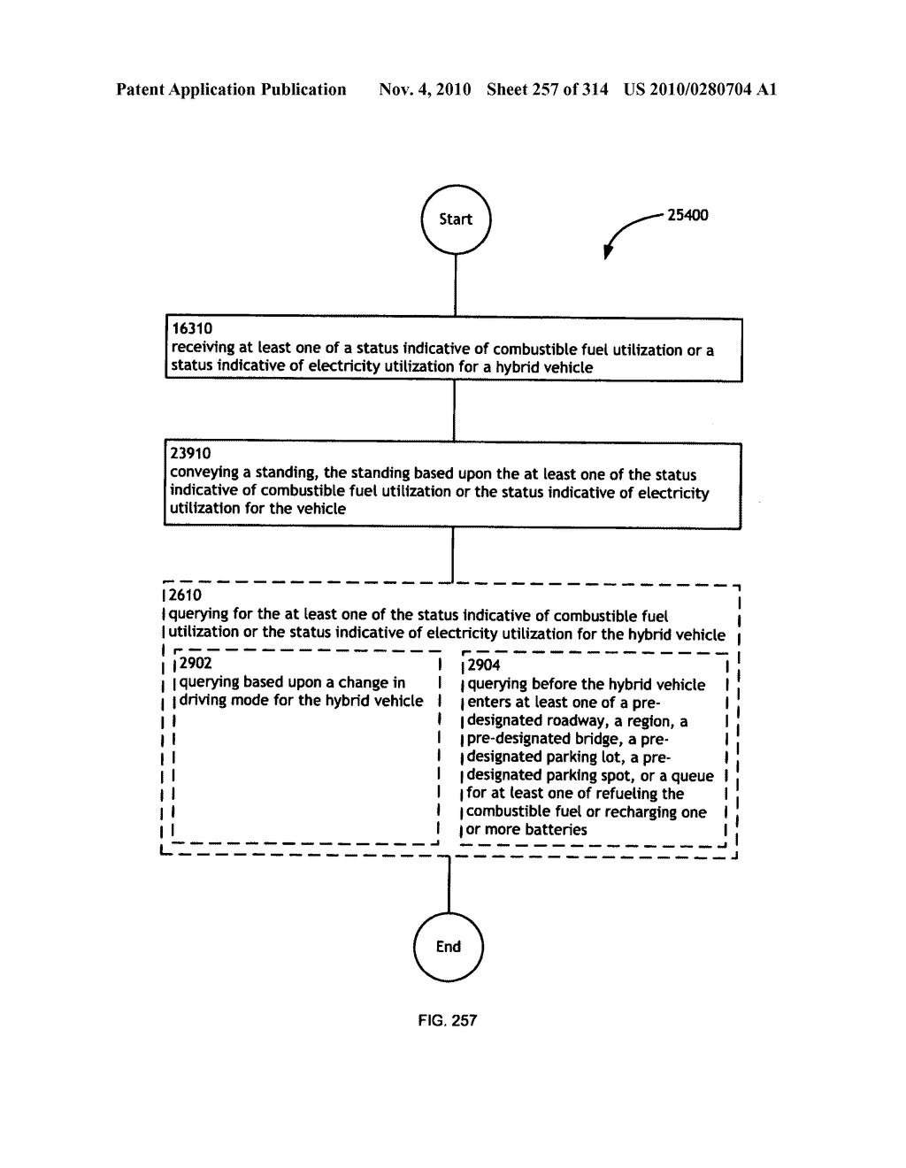 Awarding standings to a vehicle based upon one or more fuel utilization characteristics - diagram, schematic, and image 258