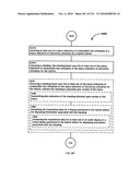 Awarding standings to a vehicle based upon one or more fuel utilization characteristics diagram and image