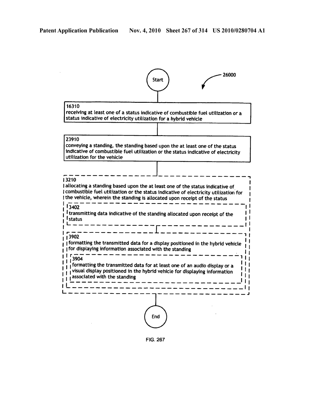 Awarding standings to a vehicle based upon one or more fuel utilization characteristics - diagram, schematic, and image 268