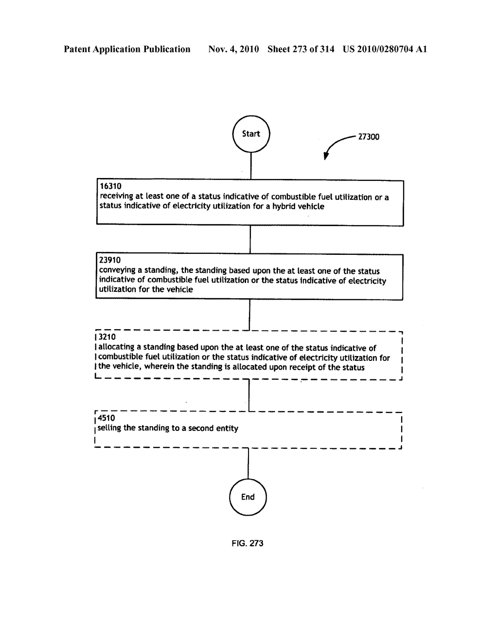 Awarding standings to a vehicle based upon one or more fuel utilization characteristics - diagram, schematic, and image 274