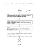 Awarding standings to a vehicle based upon one or more fuel utilization characteristics diagram and image