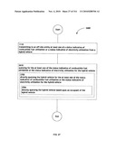 Awarding standings to a vehicle based upon one or more fuel utilization characteristics diagram and image