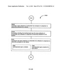 Awarding standings to a vehicle based upon one or more fuel utilization characteristics diagram and image