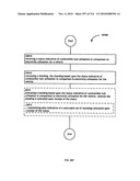 Awarding standings to a vehicle based upon one or more fuel utilization characteristics diagram and image