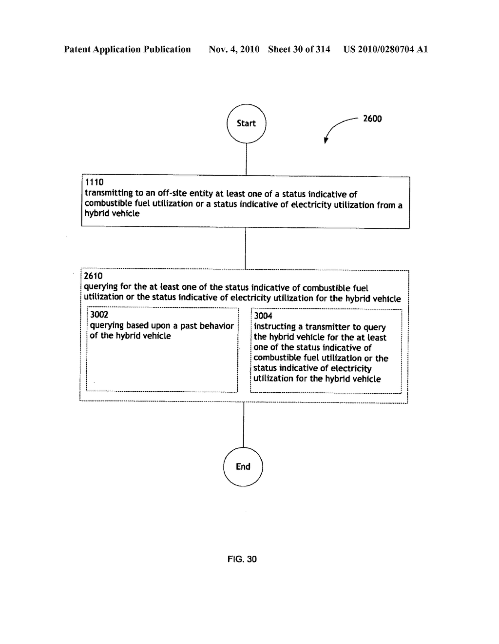 Awarding standings to a vehicle based upon one or more fuel utilization characteristics - diagram, schematic, and image 31