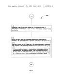 Awarding standings to a vehicle based upon one or more fuel utilization characteristics diagram and image