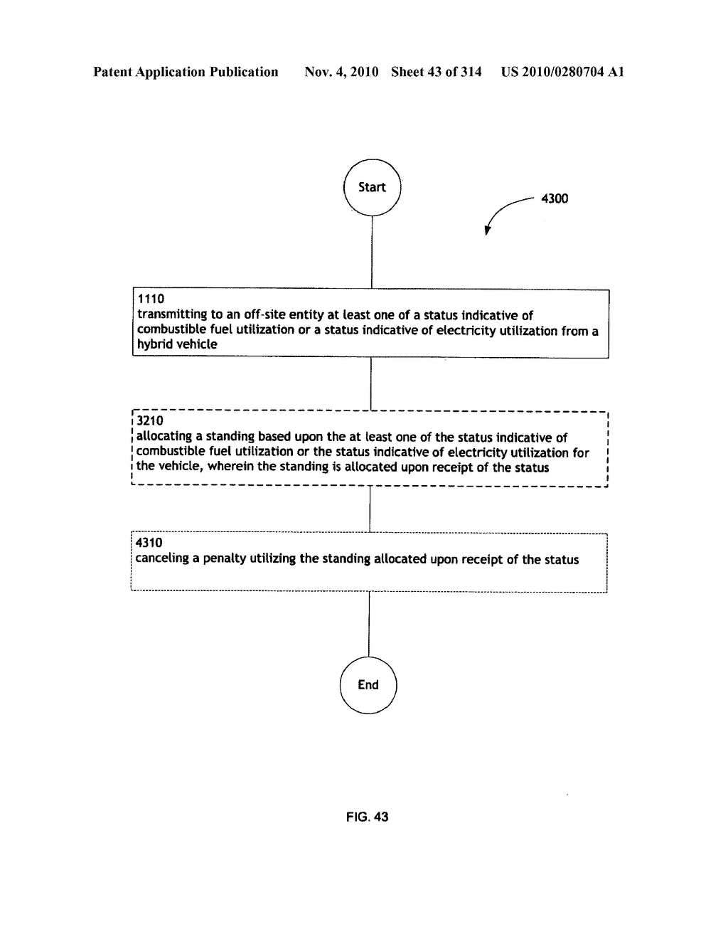 Awarding standings to a vehicle based upon one or more fuel utilization characteristics - diagram, schematic, and image 44