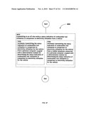 Awarding standings to a vehicle based upon one or more fuel utilization characteristics diagram and image