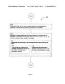 Awarding standings to a vehicle based upon one or more fuel utilization characteristics diagram and image