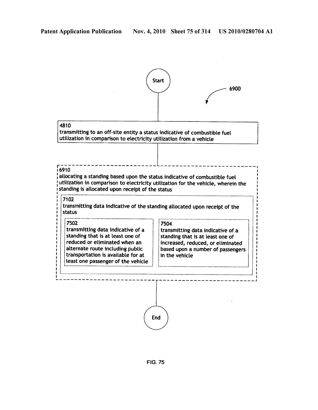 Awarding standings to a vehicle based upon one or more fuel utilization characteristics - diagram, schematic, and image 76