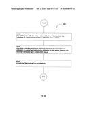 Awarding standings to a vehicle based upon one or more fuel utilization characteristics diagram and image