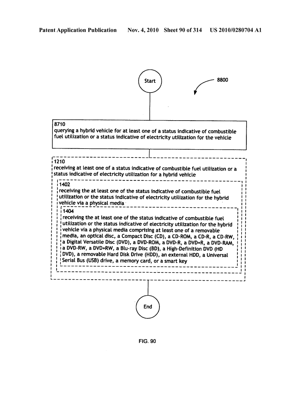 Awarding standings to a vehicle based upon one or more fuel utilization characteristics - diagram, schematic, and image 91