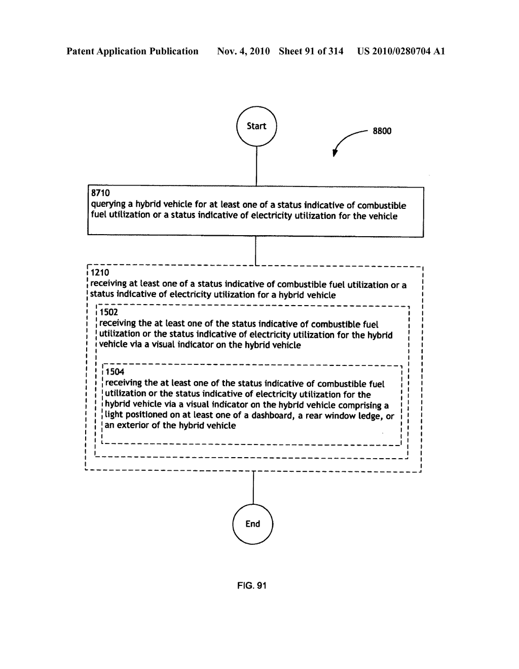 Awarding standings to a vehicle based upon one or more fuel utilization characteristics - diagram, schematic, and image 92