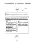 Awarding standings to a vehicle based upon one or more fuel utilization characteristics diagram and image